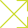 Cross Cutting Platforms